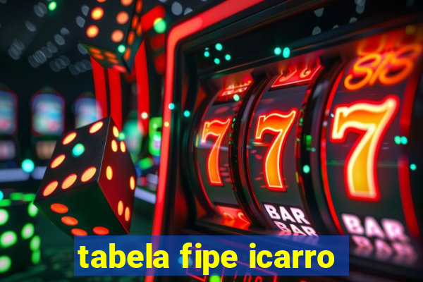 tabela fipe icarro